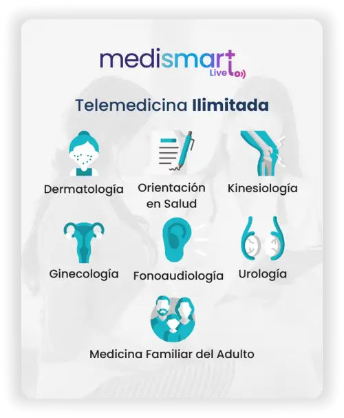 Beneficios de Telemedicina ilimitada en MediSmart