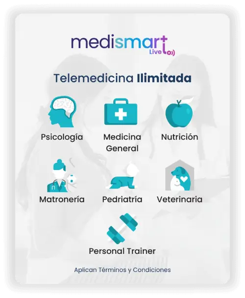 Beneficios Adicionales de Telemedicina ilimitada en MediSmart